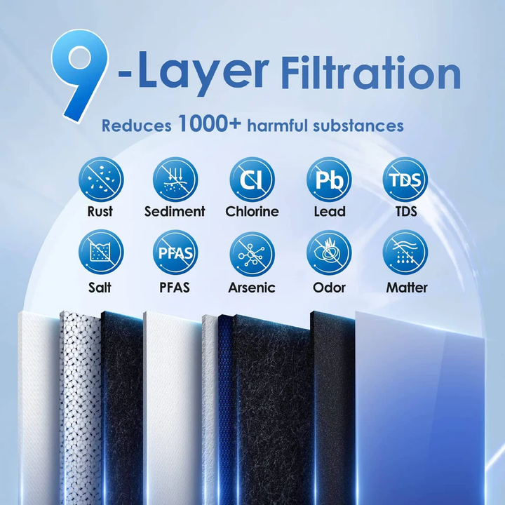 waterdrop g3p800 remineralization reverse osmosis filter