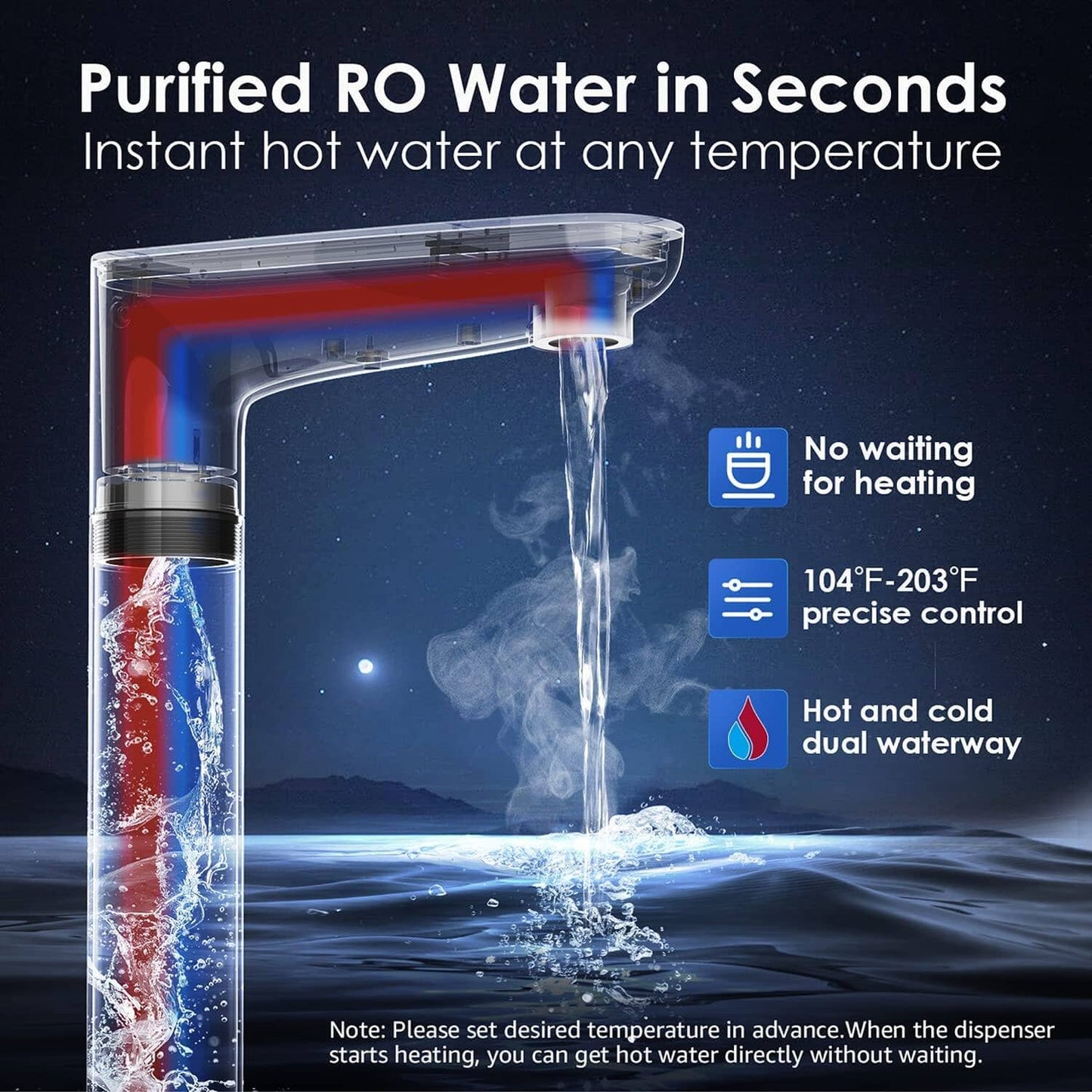 Waterdrop K6 RO - Instant Hot Water Dispenser System
