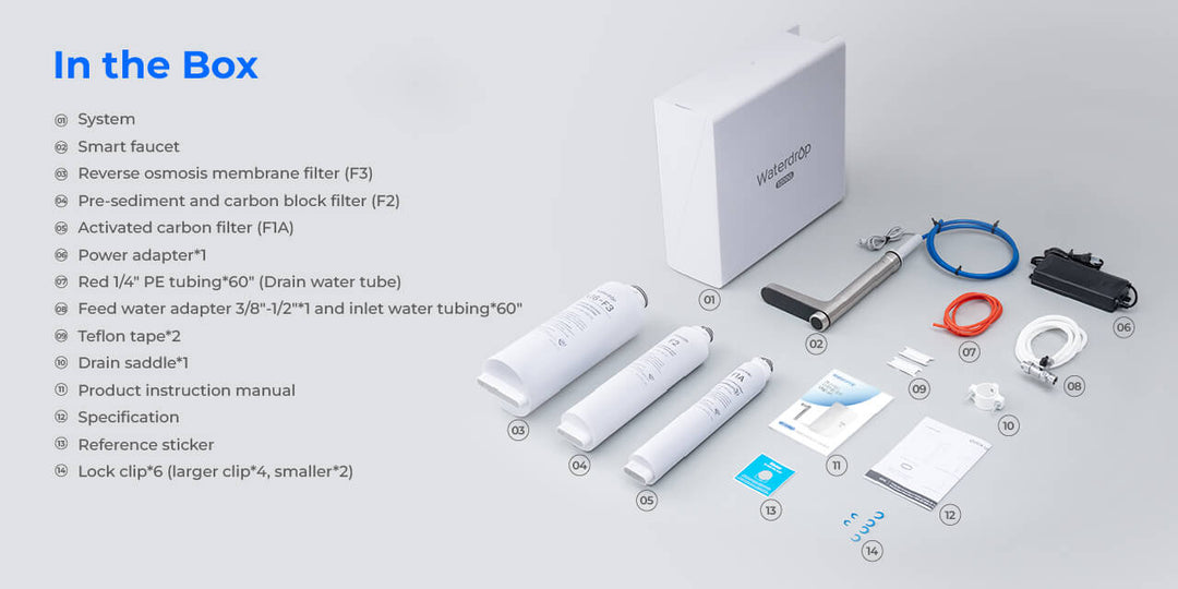 Waterdrop X12 Reverse Osmosis Tankless Filter